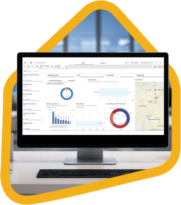 Dashboard TH Intelligence